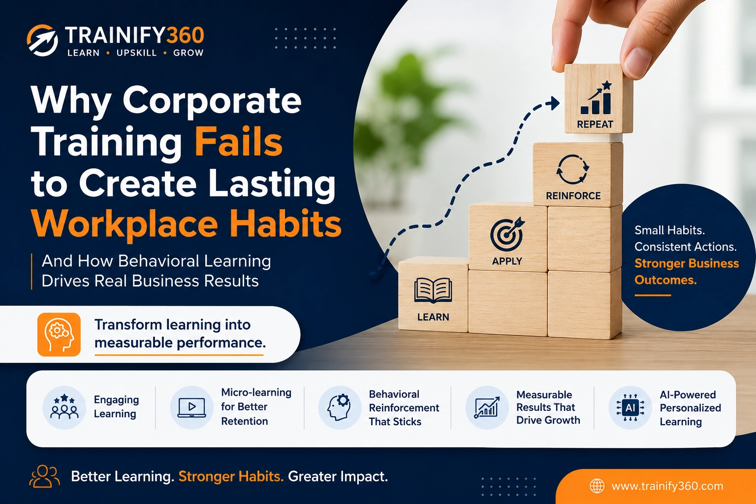 Why Corporate Training Fails to Create Lasting Workplace Habits — And How Behavioral Learning Drives Real Business Results