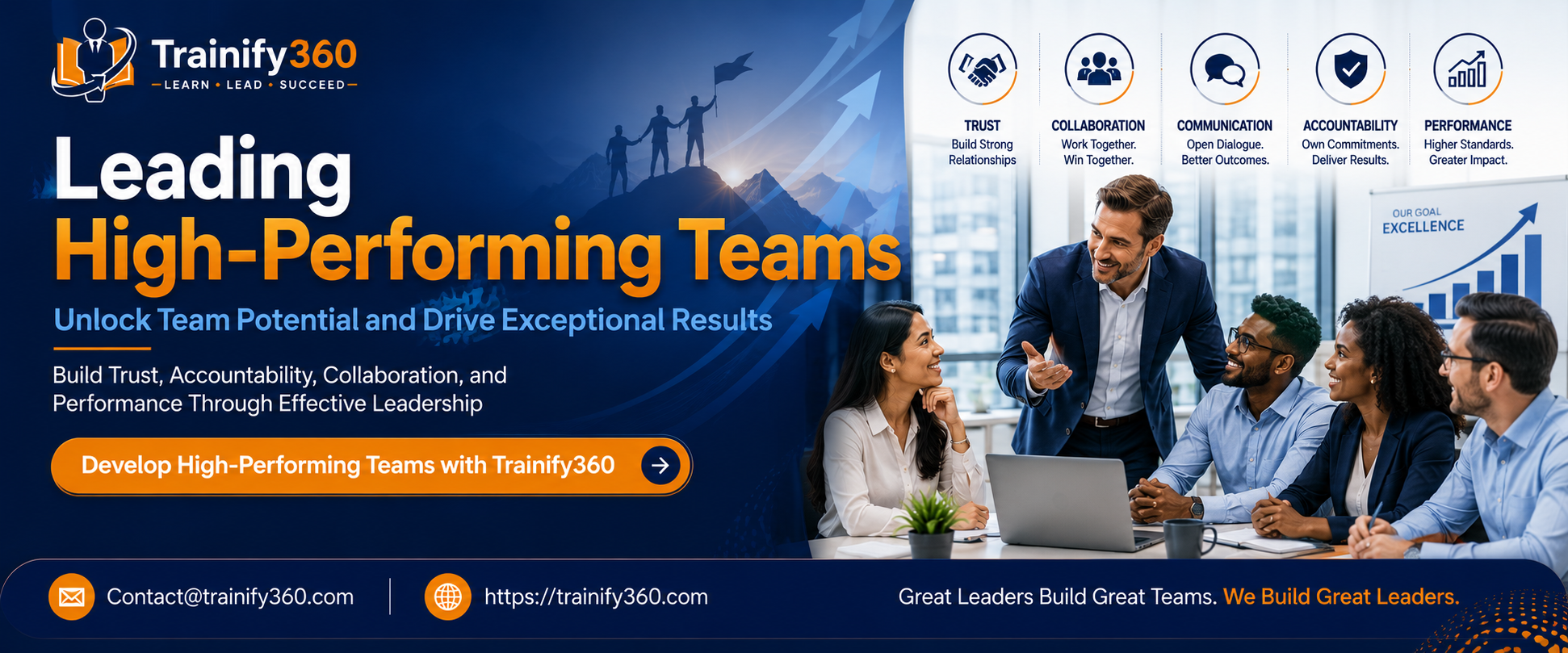 Leading High-Performing Teams: Strategies for Success