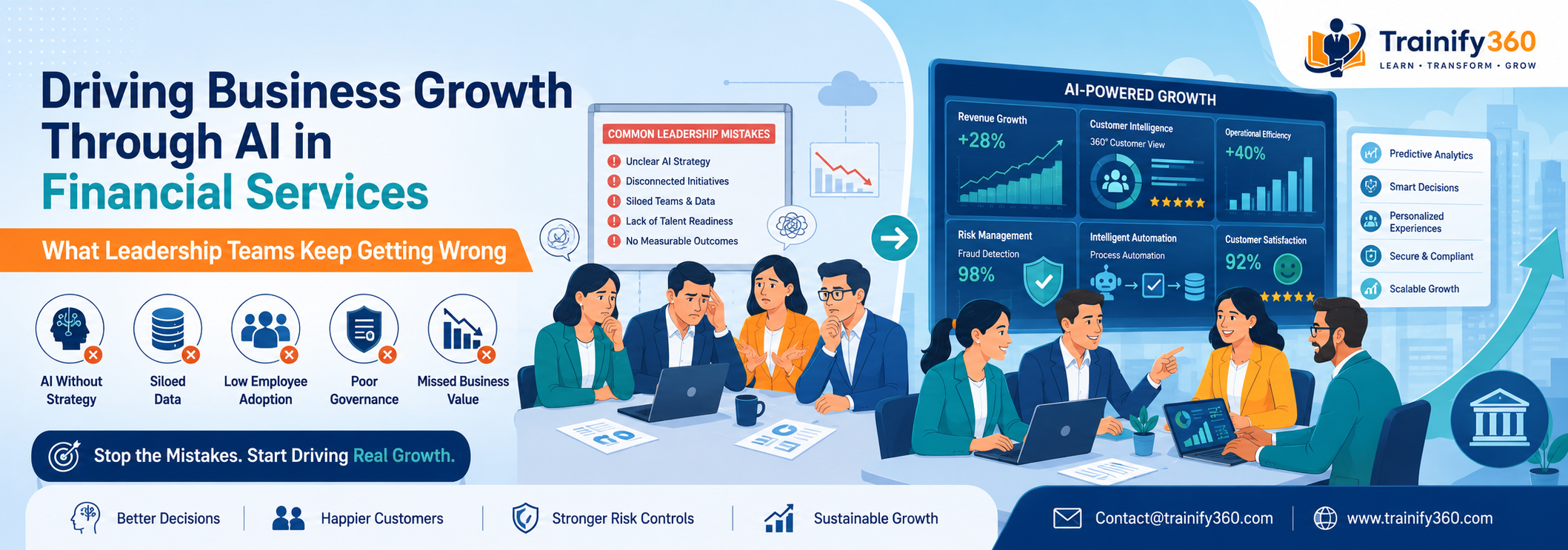 Driving Business Growth Through AI in Financial Services: What Leadership Teams Keep Getting Wrong