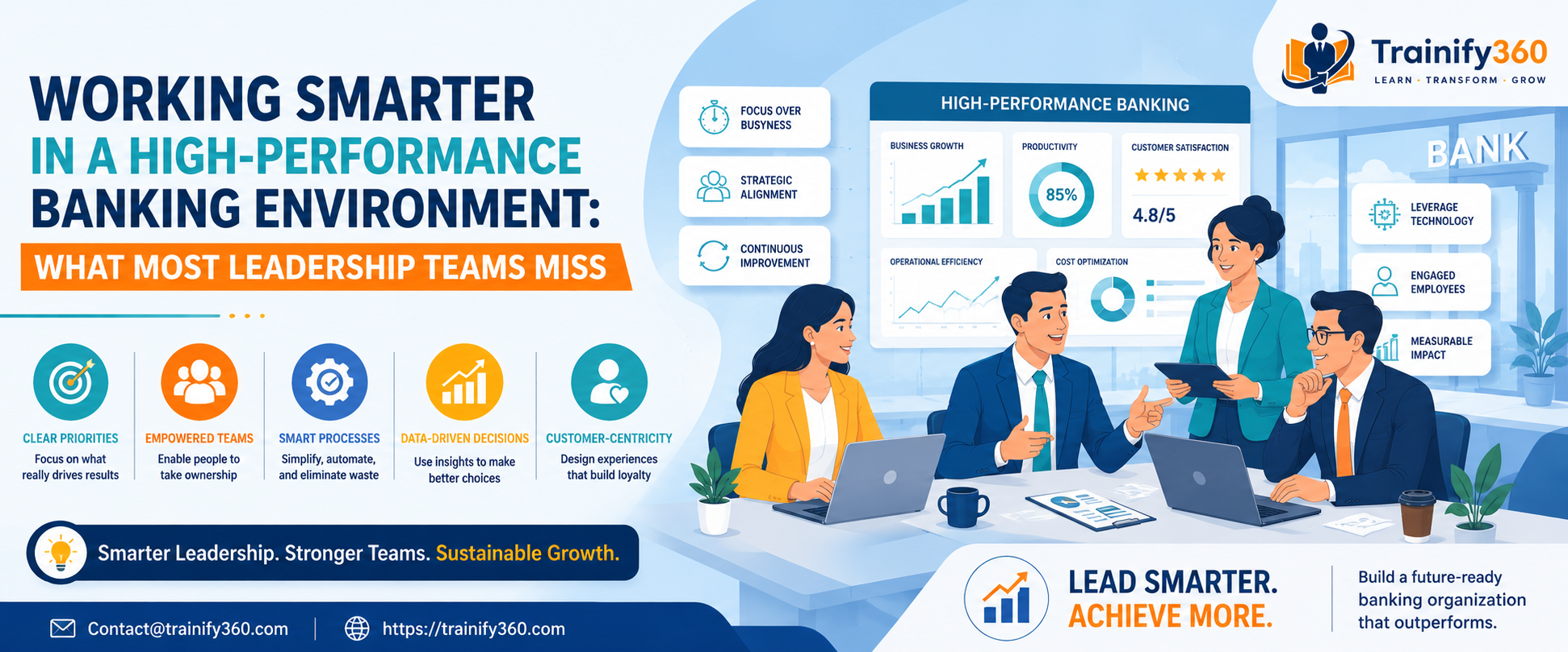 Working Smarter in a High-Performance Banking Environment: What Most Leadership Teams Miss