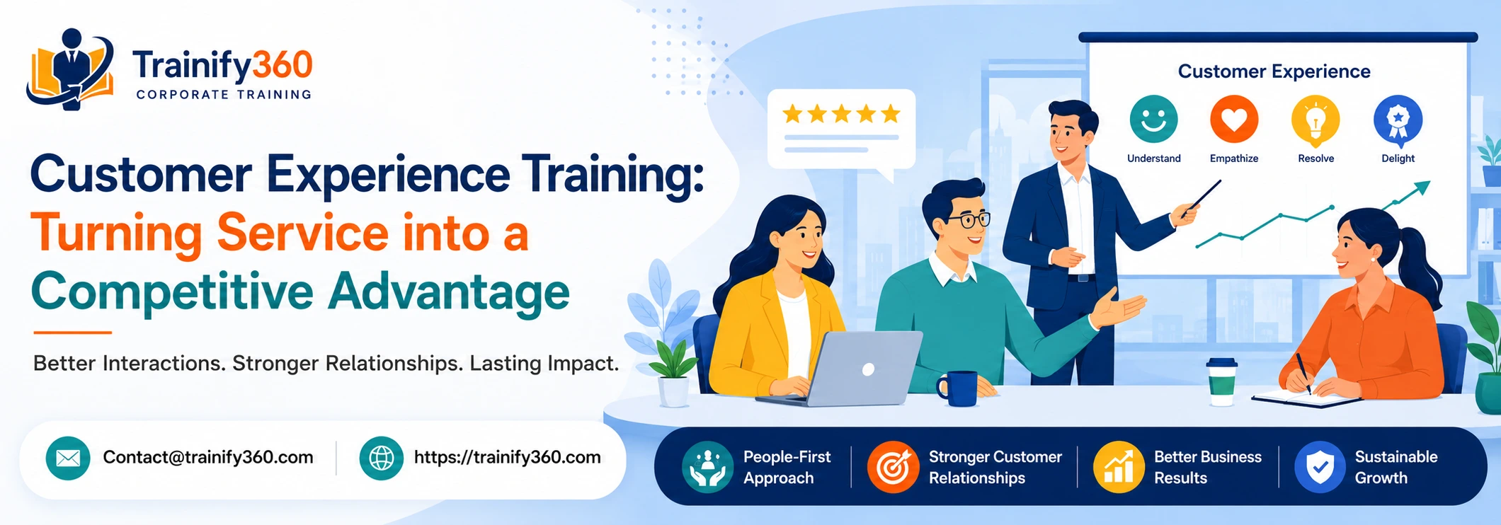 Customer Experience Training: Turning Service into a Competitive Advantage