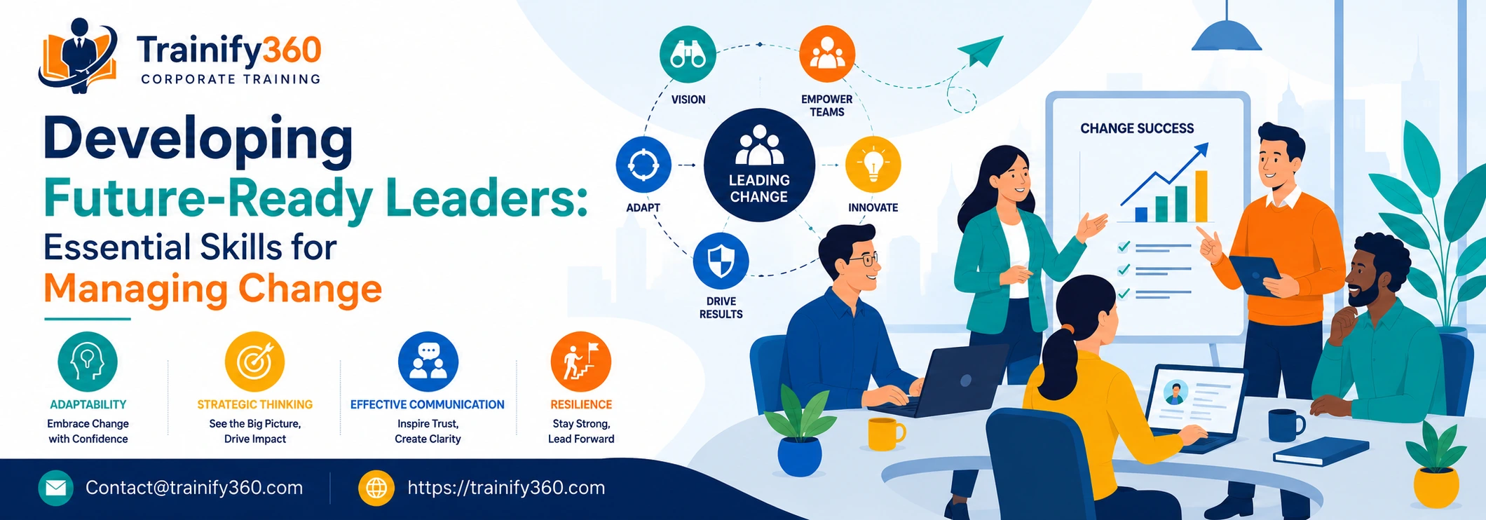 Developing Future-Ready Leaders: Essential Skills for Managing Change
