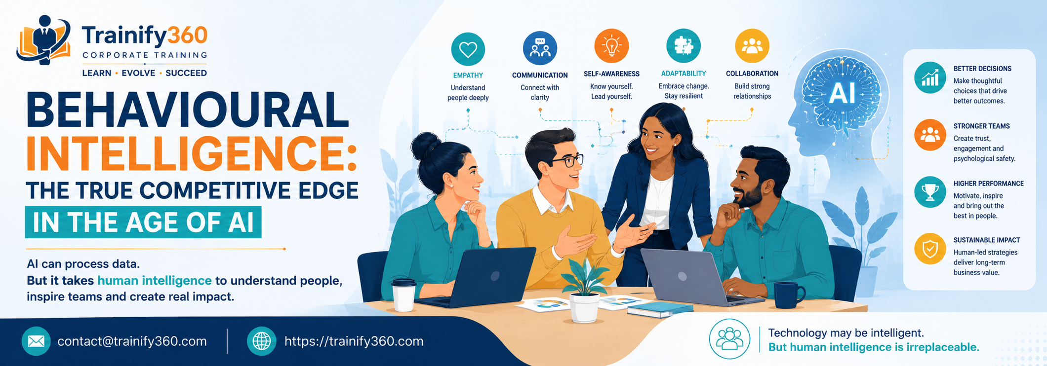 How AI Is Changing Workplace Behaviour and Team Dynamics