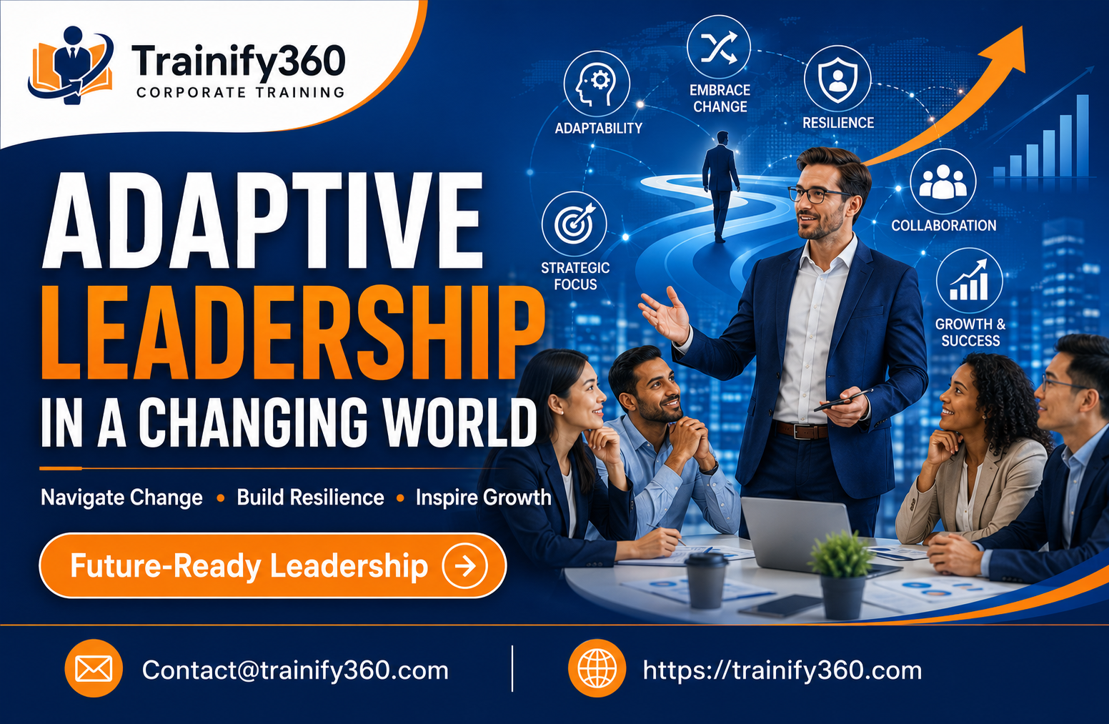 Adaptive Leadership in a Changing World | Trainify360