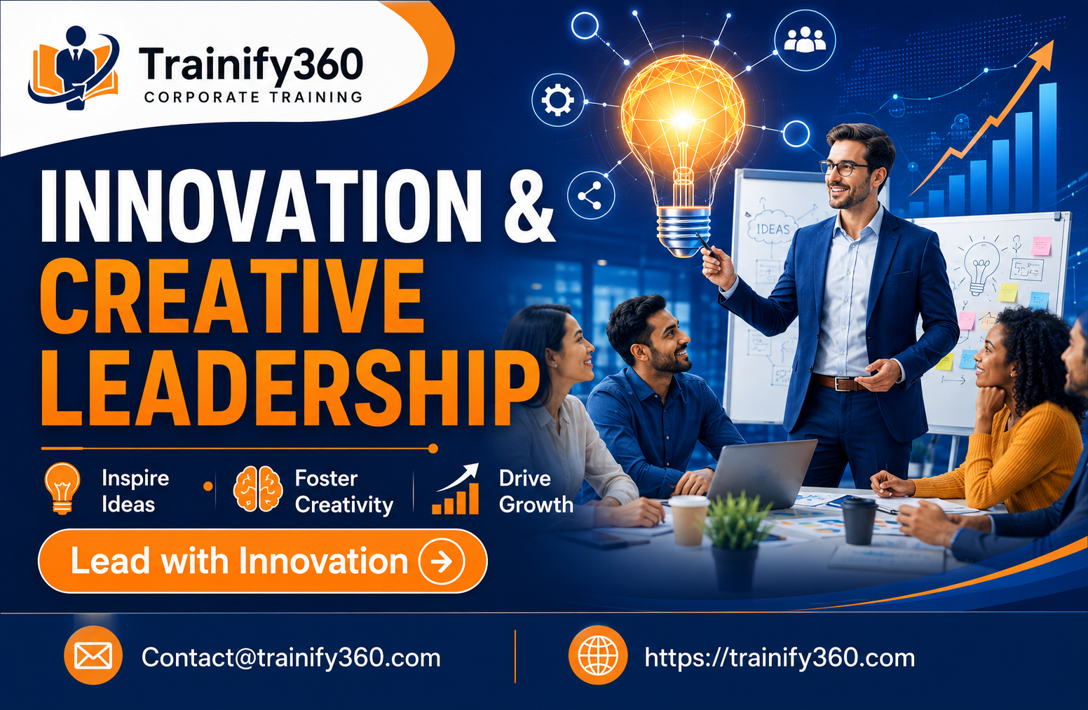Innovation & Creative Leadership for Business Growth