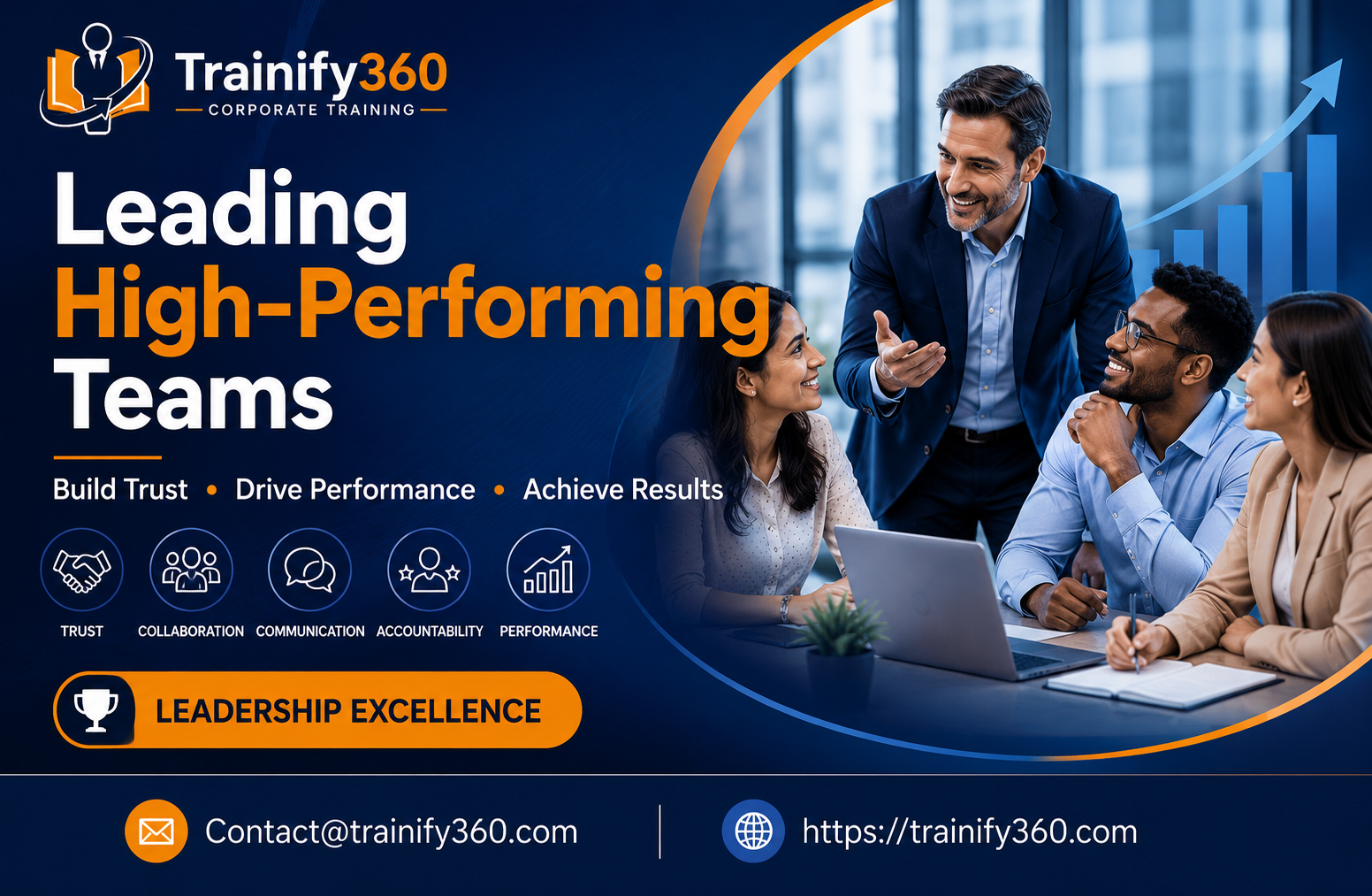Leading High-Performing Teams: Strategies for Success