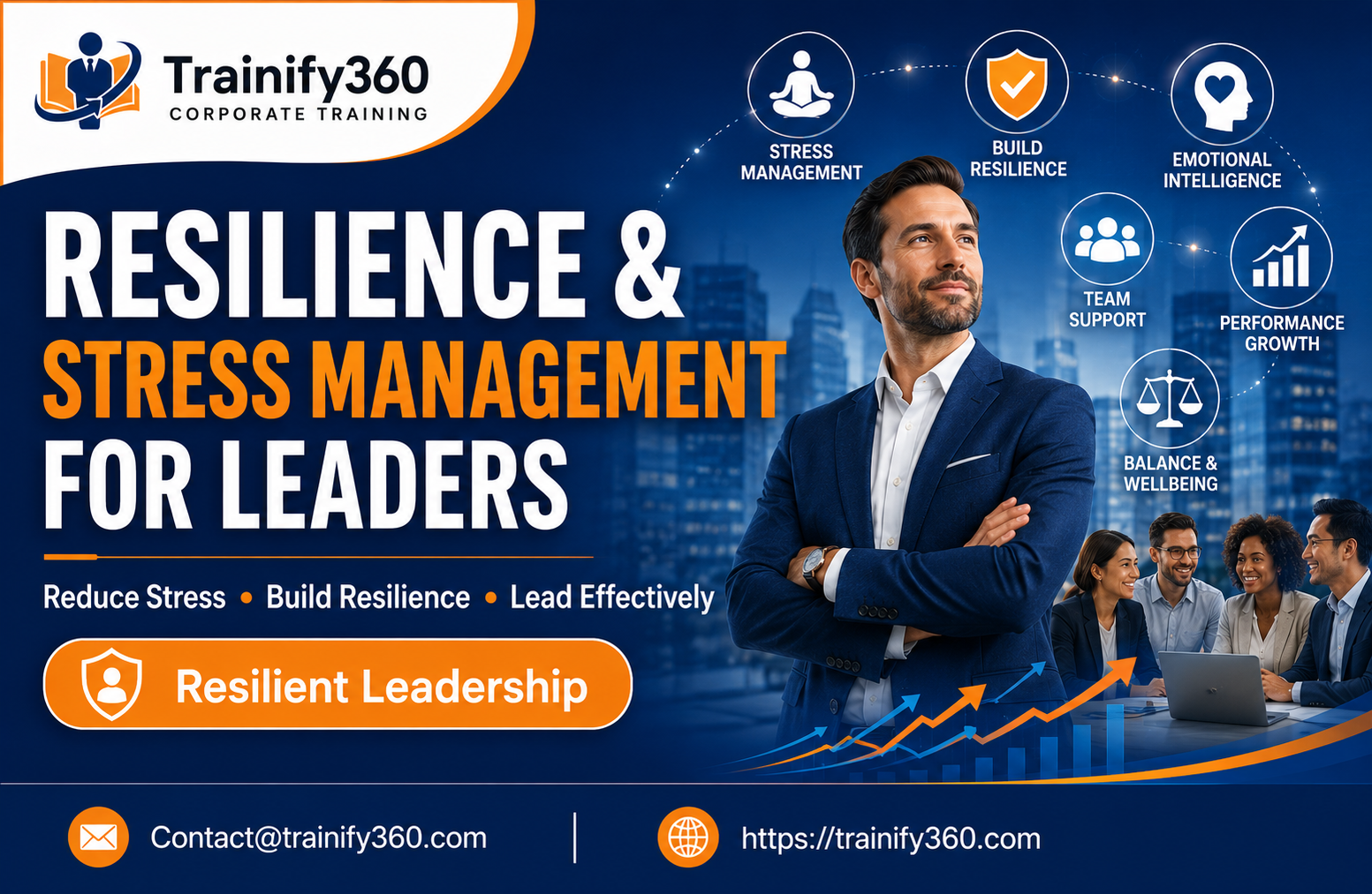 Resilience & Stress Management for Leaders