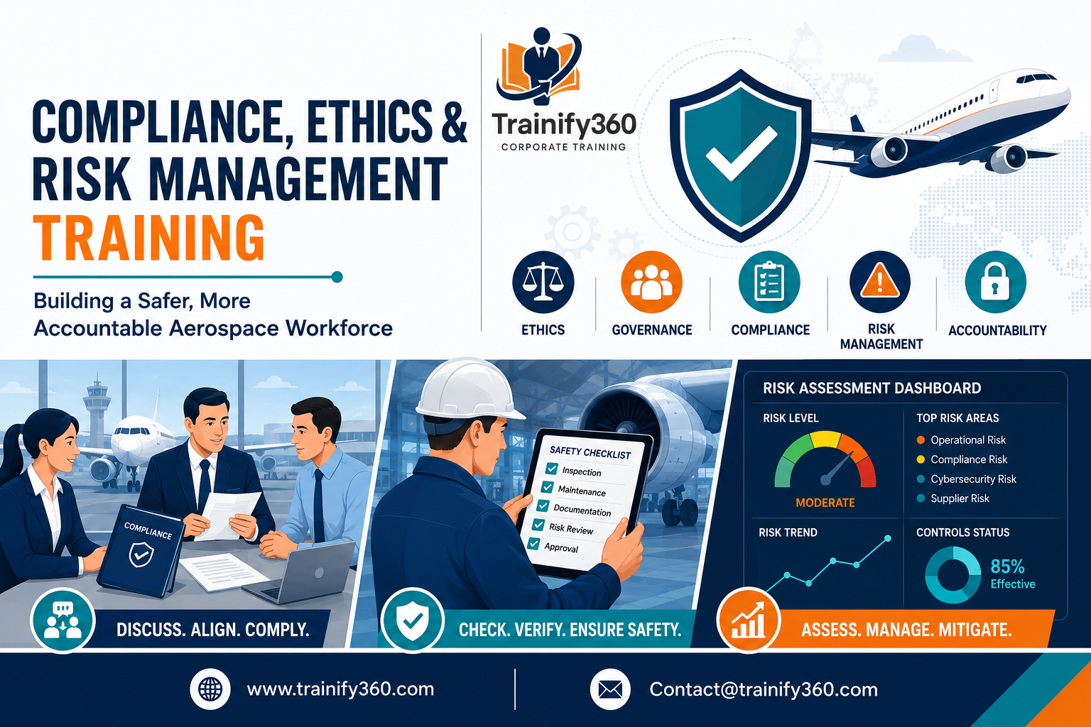 Compliance, Ethics & Risk Management Training in Aviation & Aerospace: Building a Culture That Protects Performance