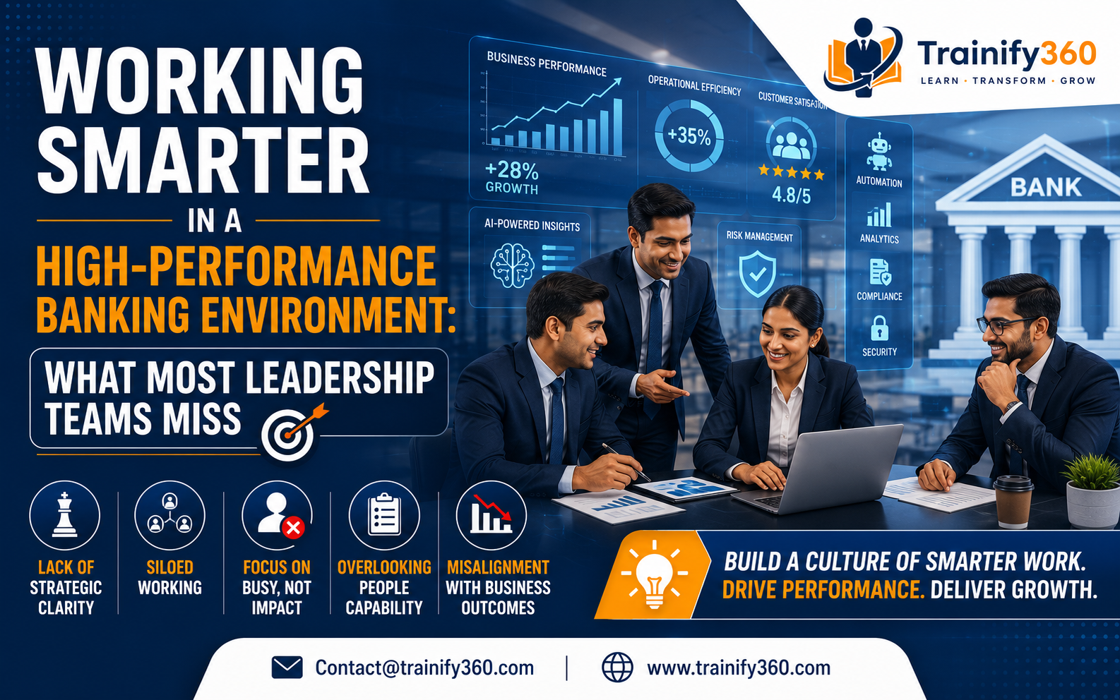Working Smarter in a High-Performance Banking Environment: What Most Leadership Teams Miss