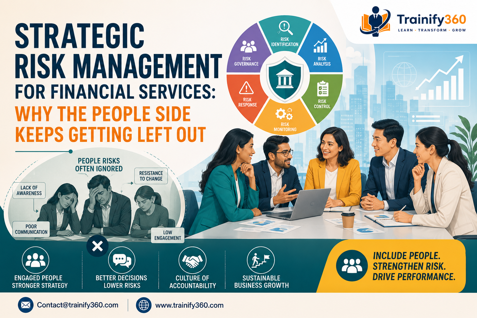 Strategic Risk Management for Financial Services: Why the People Side Keeps Getting Left Out