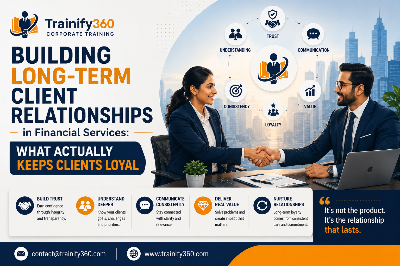 Building Long-Term Client Relationships in Financial Services