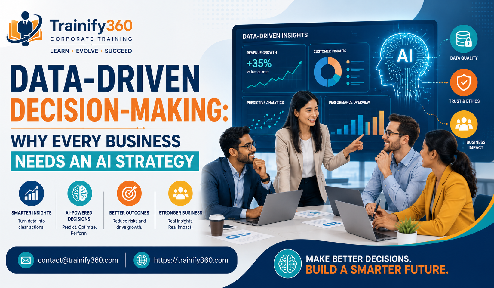 Data-Driven Decision-Making: Why Every Business Needs an AI Strategy