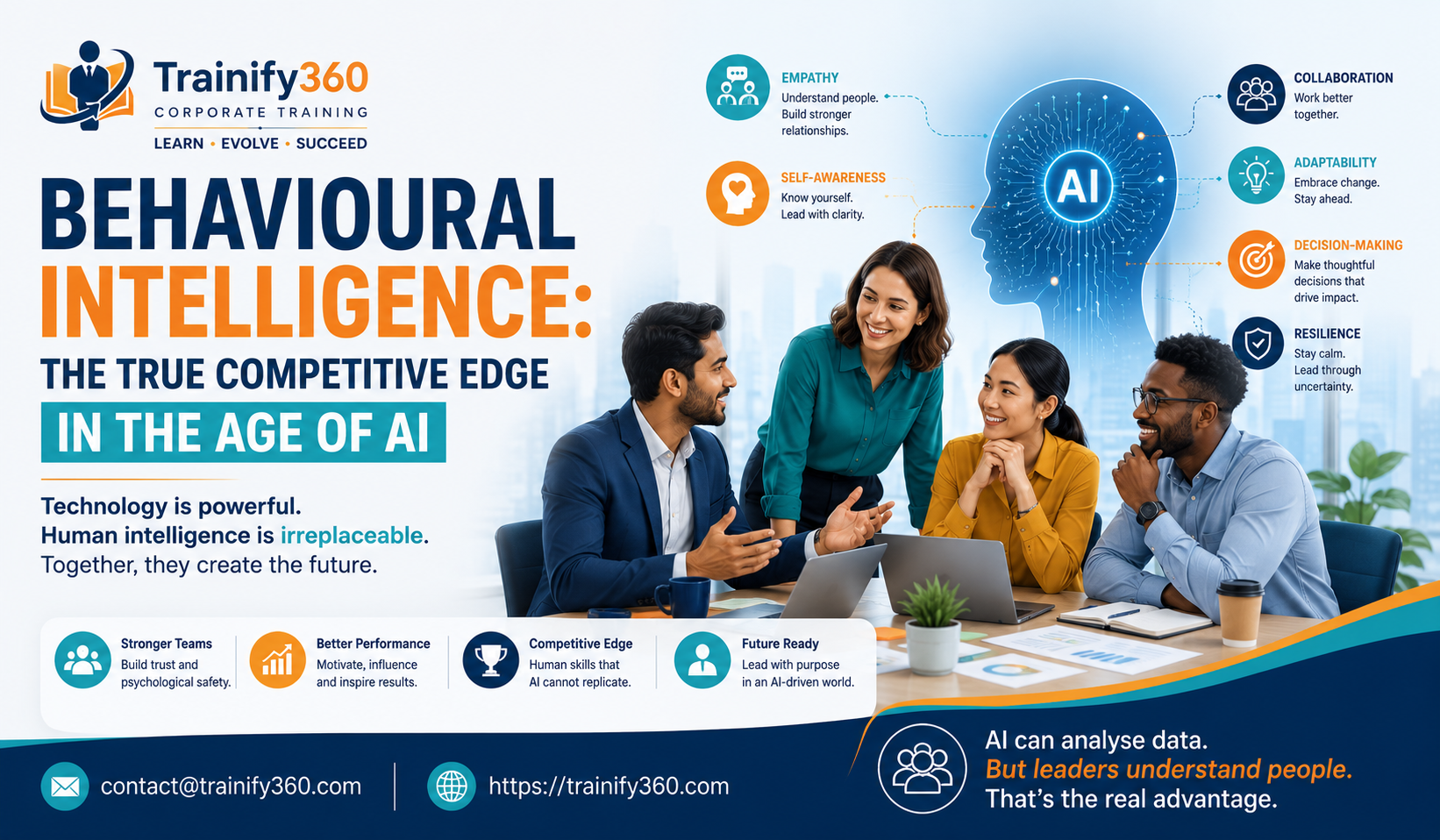 How AI Is Changing Workplace Behaviour and Team Dynamics