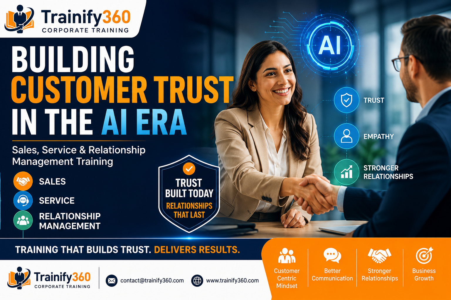 Building Customer Trust in the AI Era: Sales, Service & Relationship Management Training