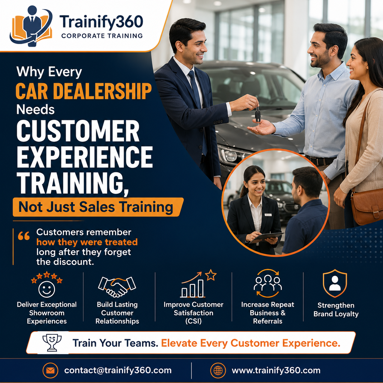 Why Every Car Dealership Needs Customer Experience Training, Not Just Sales Training