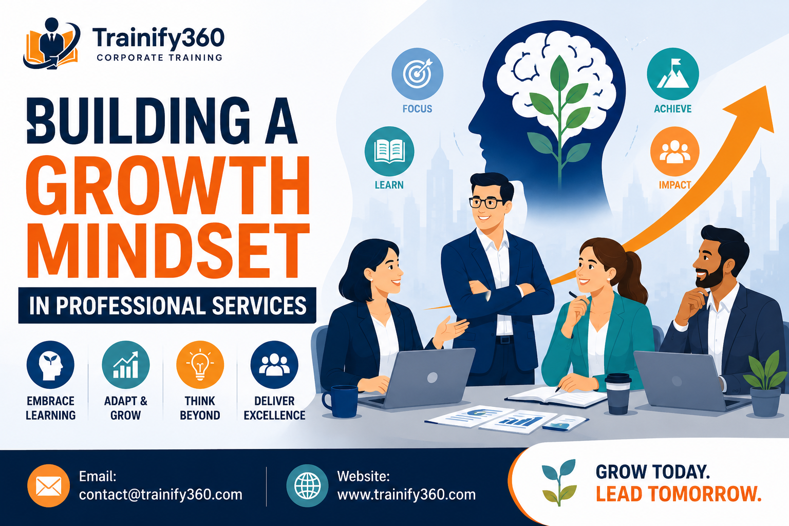 Building a Growth Mindset in Professional Services