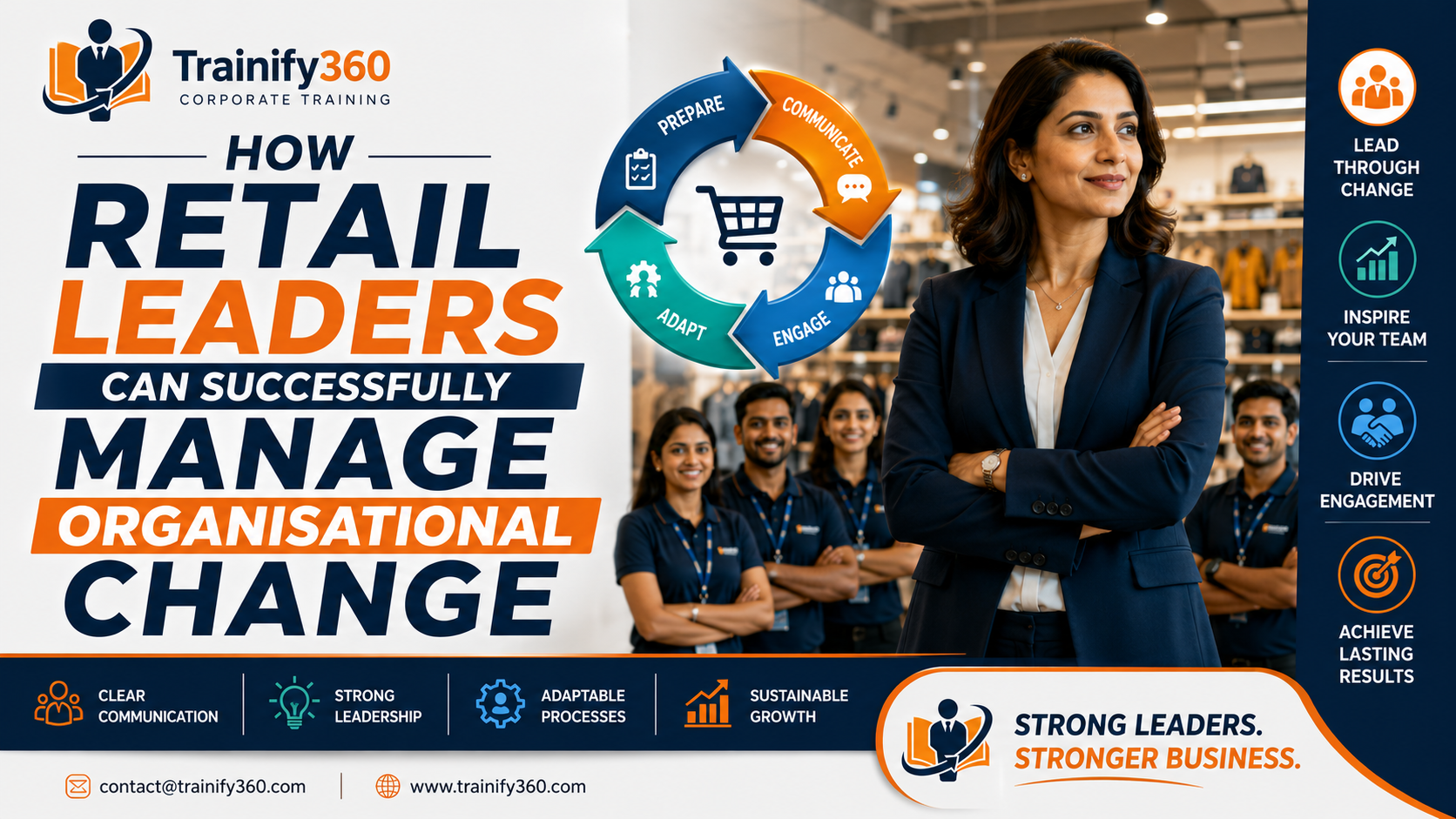 How Retail Leaders Can Successfully Manage Organisational Change