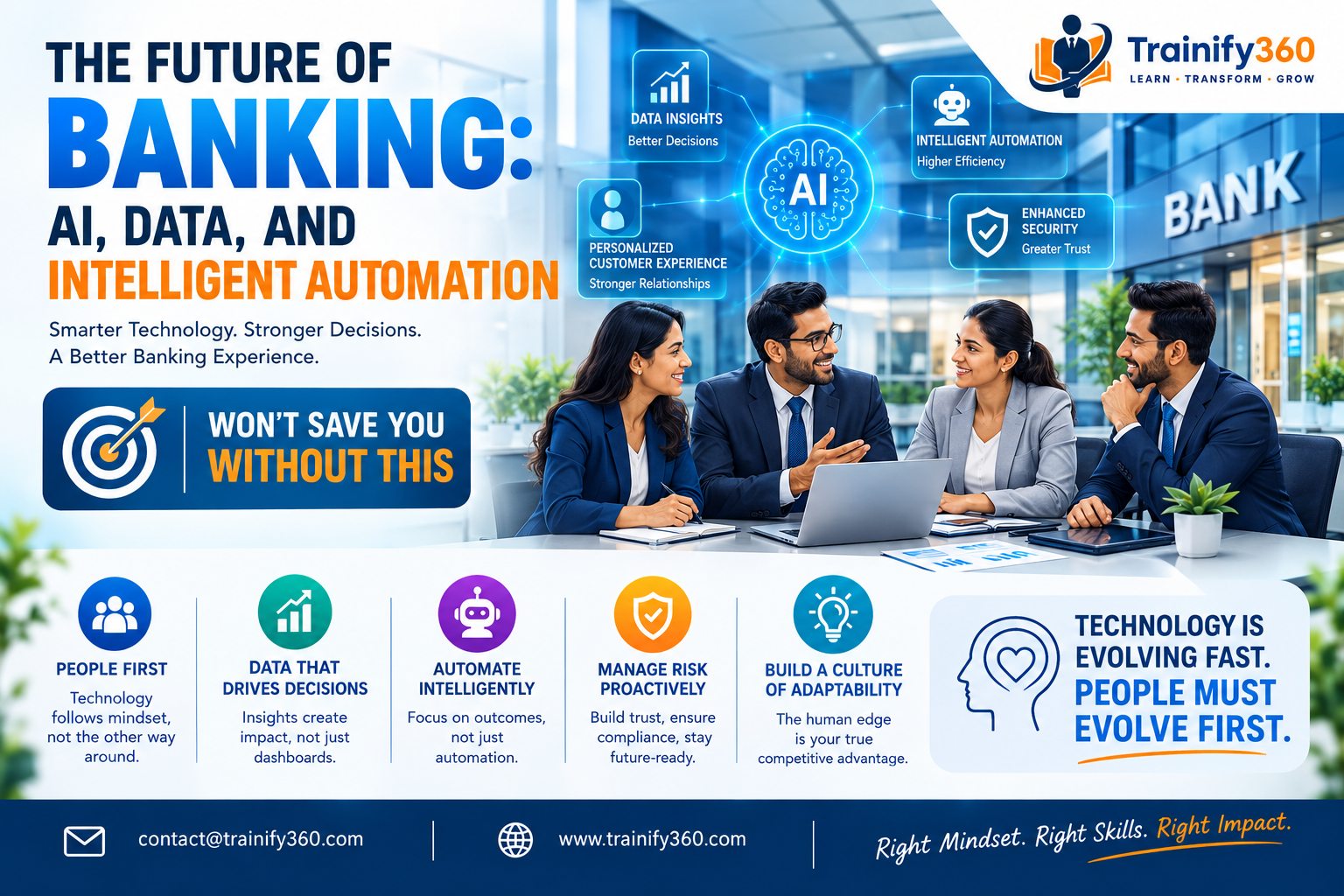 The Future of Banking: AI, Data, and Intelligent Automation Won't Save You Without This