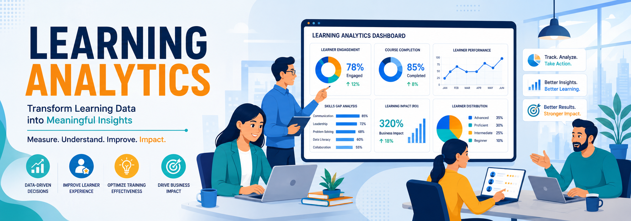 Learning Analytics