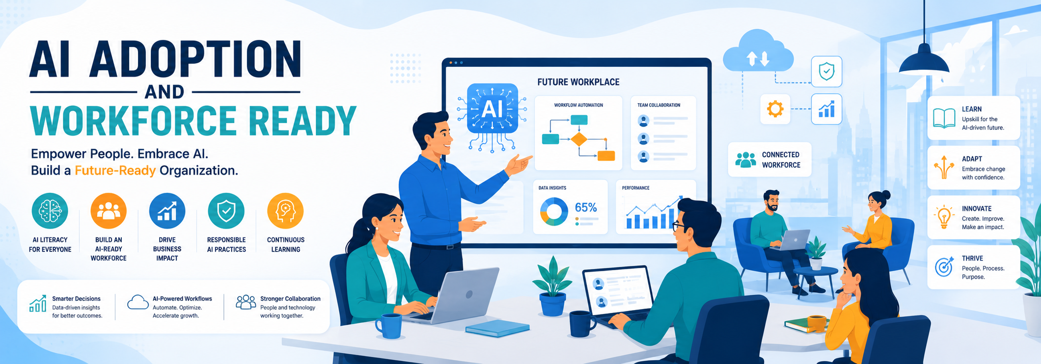 AI Adoption and Workforce Readiness