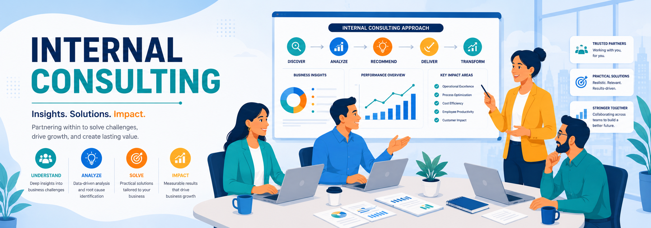 Internal Consulting