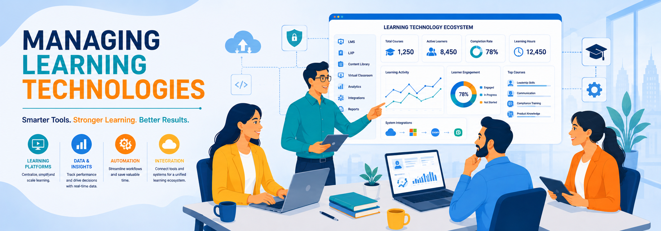 Managing Learning Technologies