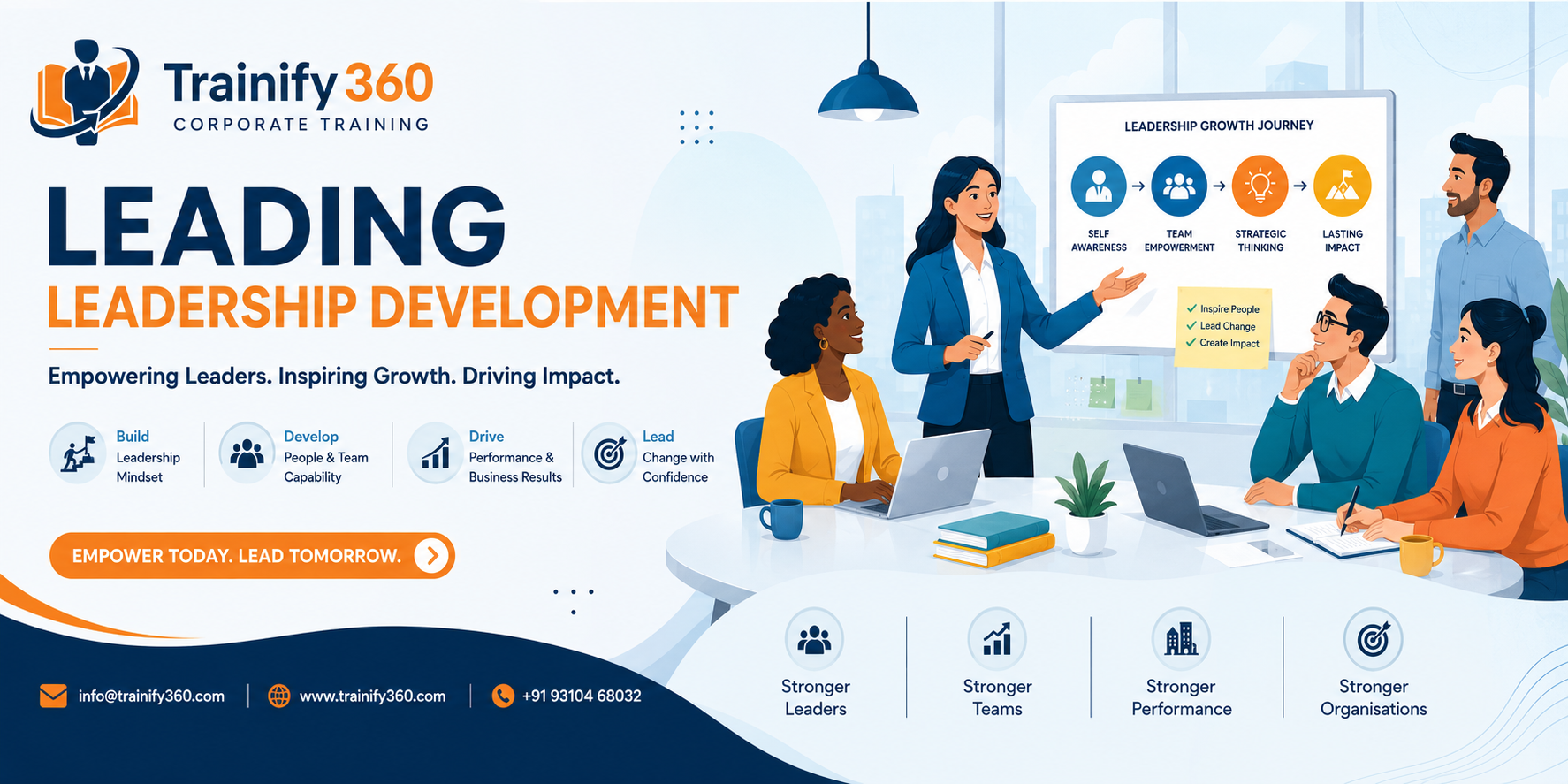 Leading Leadership Development