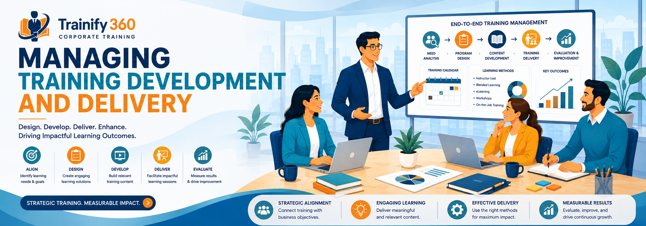 Managing Training Development and Delivery Certificate