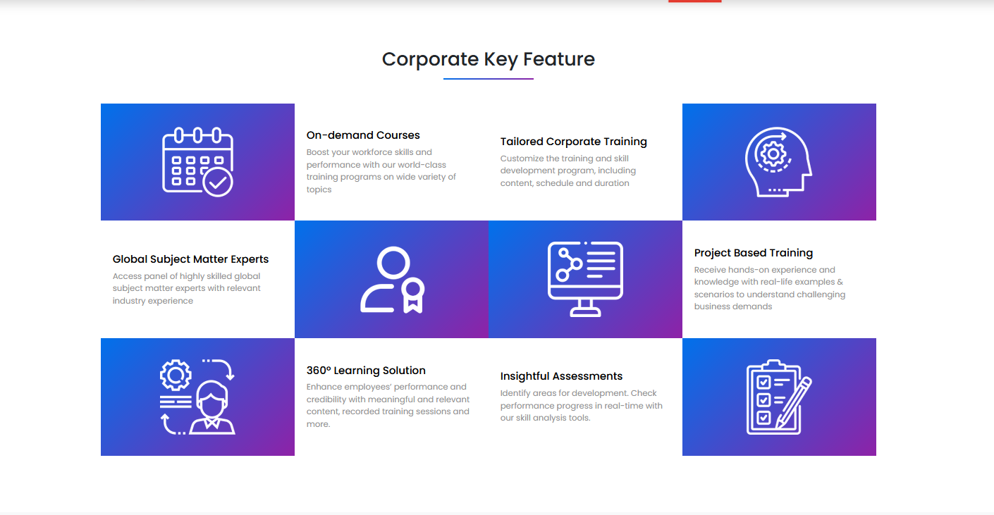PMI-PMO Certified Practitioner (PMI-PMO CP) Training