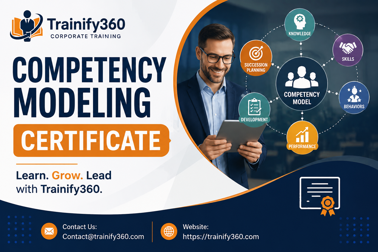 Competency Modeling Certificate
