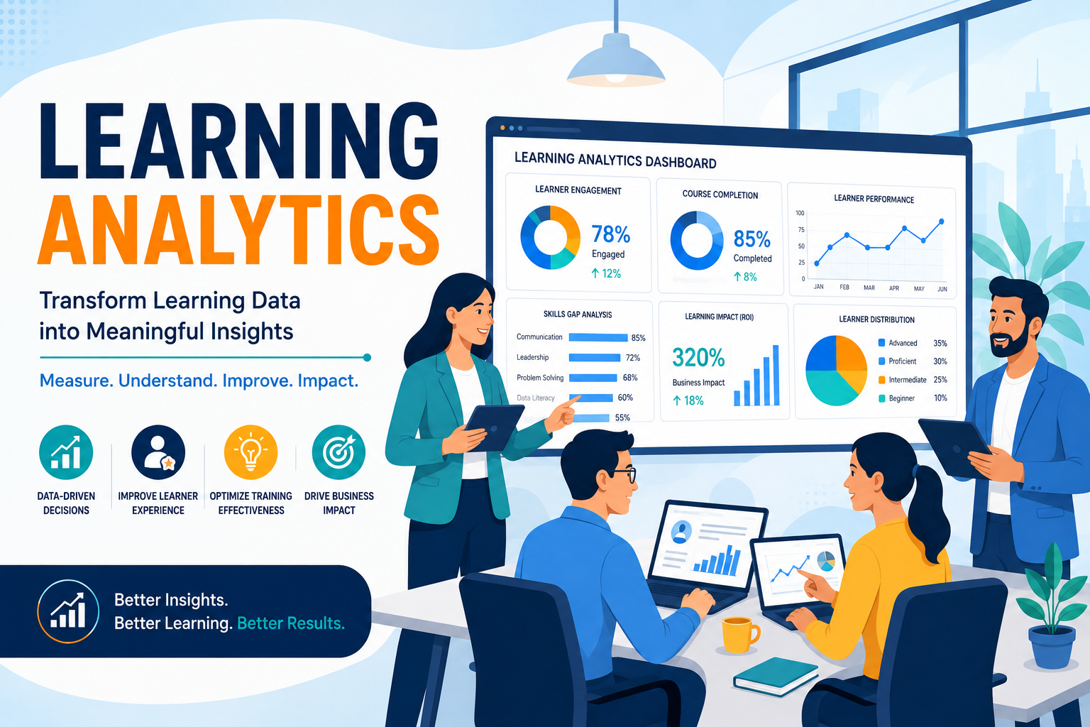 Learning Analytics